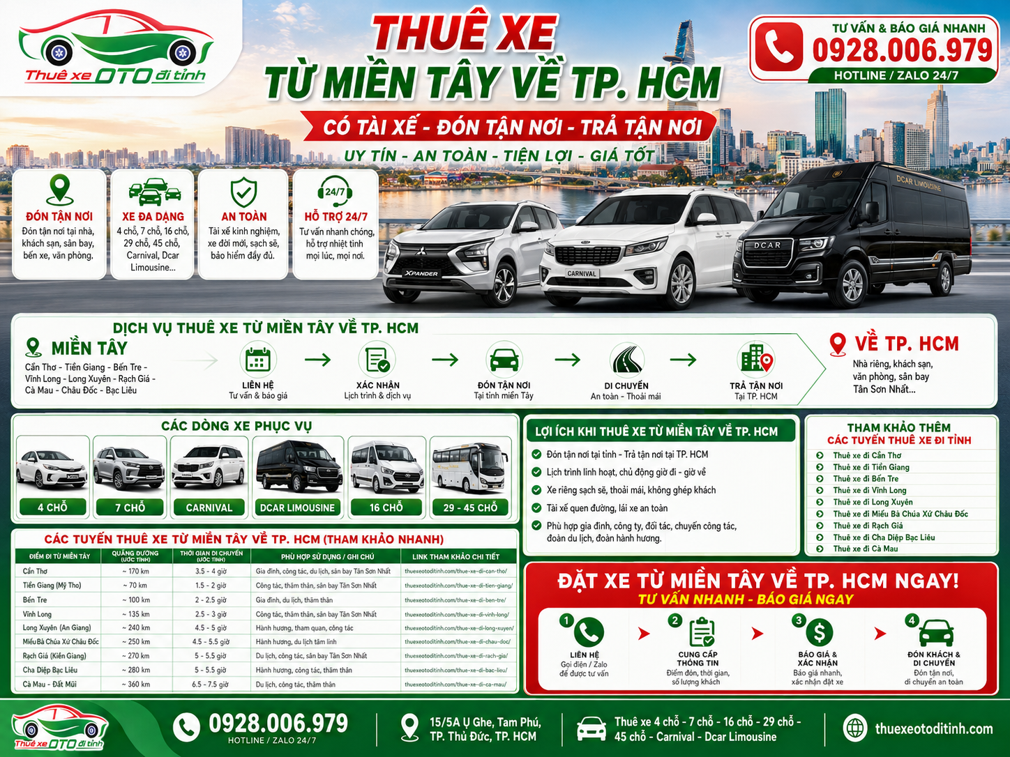 Thuê xe từ miền Tây về TP. HCM có tài xế